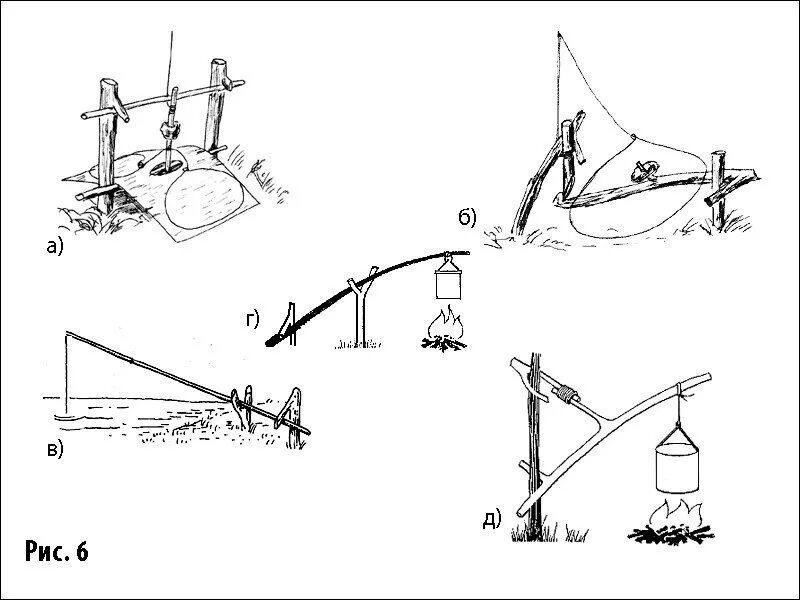 Жердь как рычаг 4. Подвесы жерди для котелков. Способы подвеса котелка над костром. Самолов для рыбы.