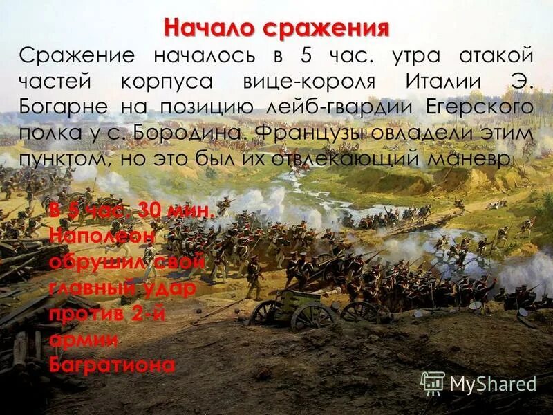 Основные этапы войны 1812 кратко. Памятные даты военной истории россии, невская битва. Сражение битва список. Бородинское сражение 1812 китог. Скажи мне дядя ведь недаром москва спаленная пожаром французу отдана.