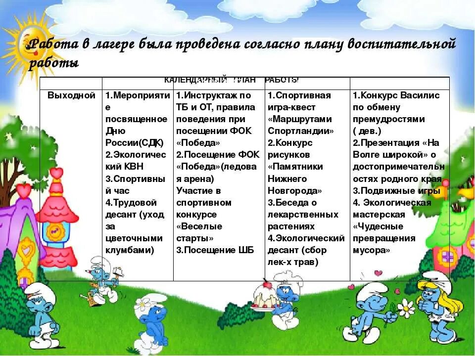 Летние мероприятия сценарии. План мероприятия в лагере для детей. План работы лагеря. План мероприятий для детей в летнем лагере. План мероприятий для детей в детском лагере.