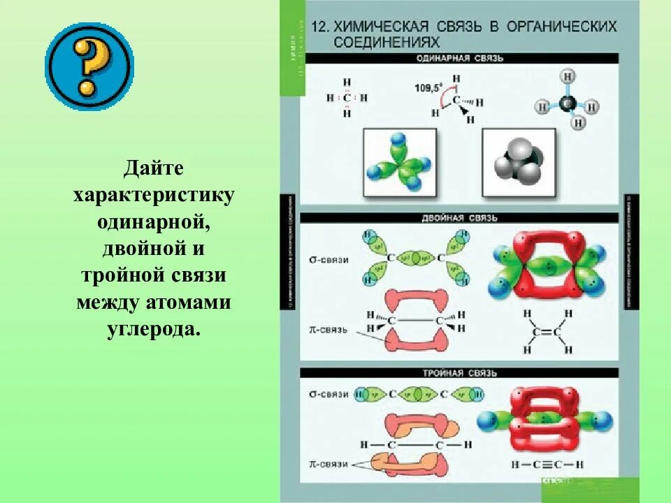 Состояния атома углерода в органических соединениях. Одинарные и двойные связи. Одинарные и двойные связи в химии. Двойная связь в органике. Образование связей в органических соединениях.