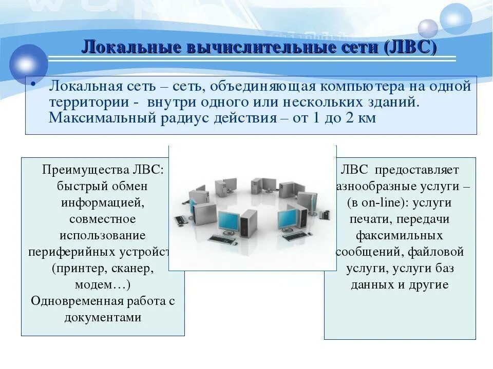 Локальные компьютерные сети. Локально вычислительная сеть. ЛВС это компьютерная сеть. Организация локальных компьютерных сетей. Организации локально вычислительных сетей