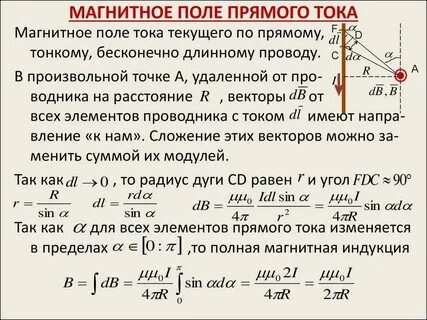 Магнитная индукция поля прямого тока формула