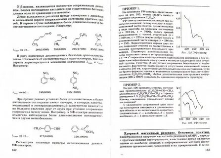 Практические работы по органической химии