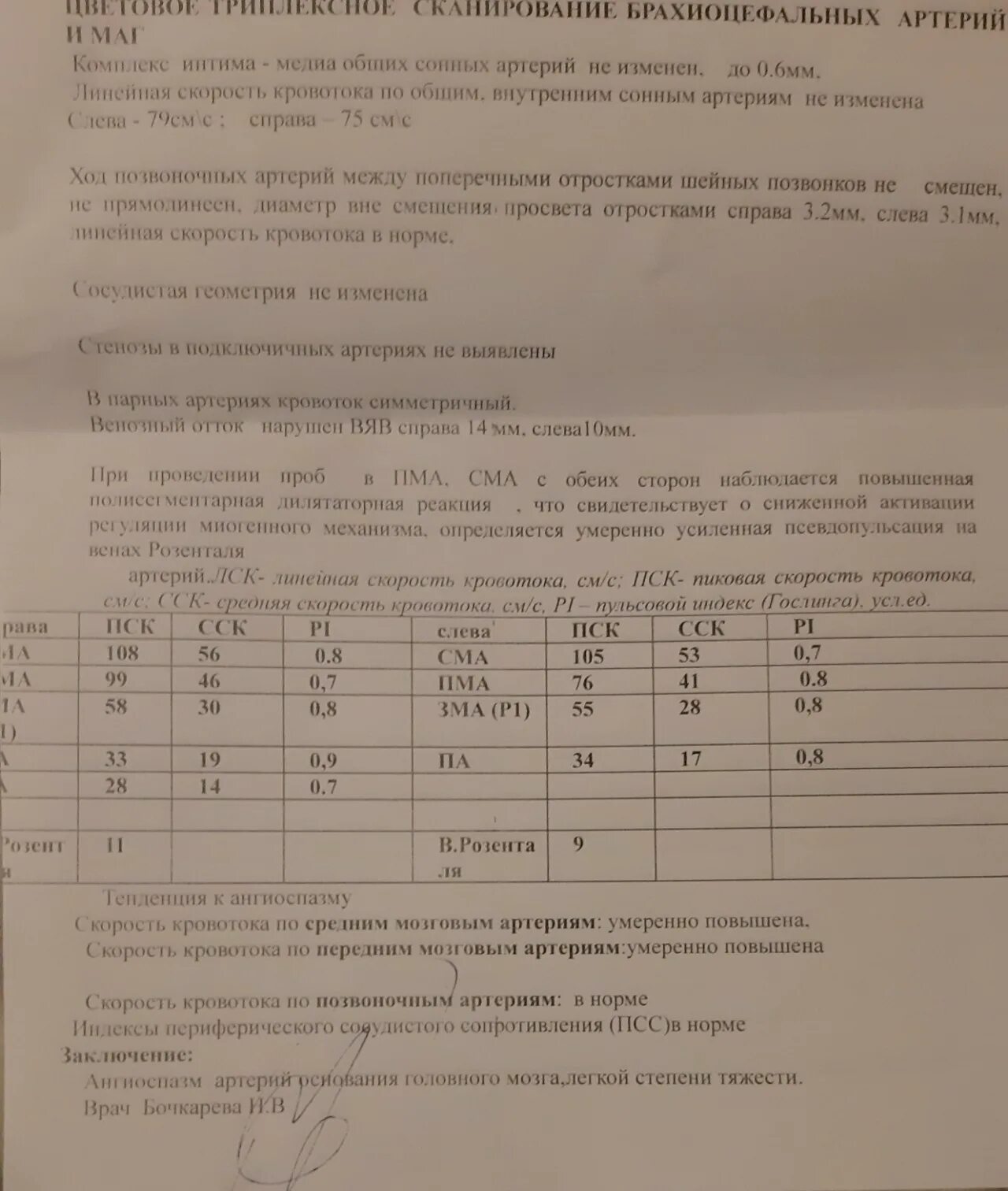 УЗИ артерий шеи норма. УЗИ сосудов шеи показатели в норме у женщин таблица. Протокол УЗИ сосудов шеи. УЗИ сосудов шеи заключение норма. Расшифровка узи шеи