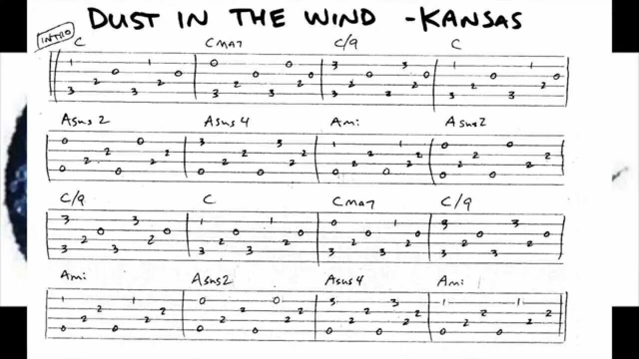 Dust in the Wind Kansas на гитаре. Dust in the Wind Ноты для гитары. Dust in the Wind Tabs. Kansas Dust in the Wind Tabs. Северный ветер на гитаре для начинающих