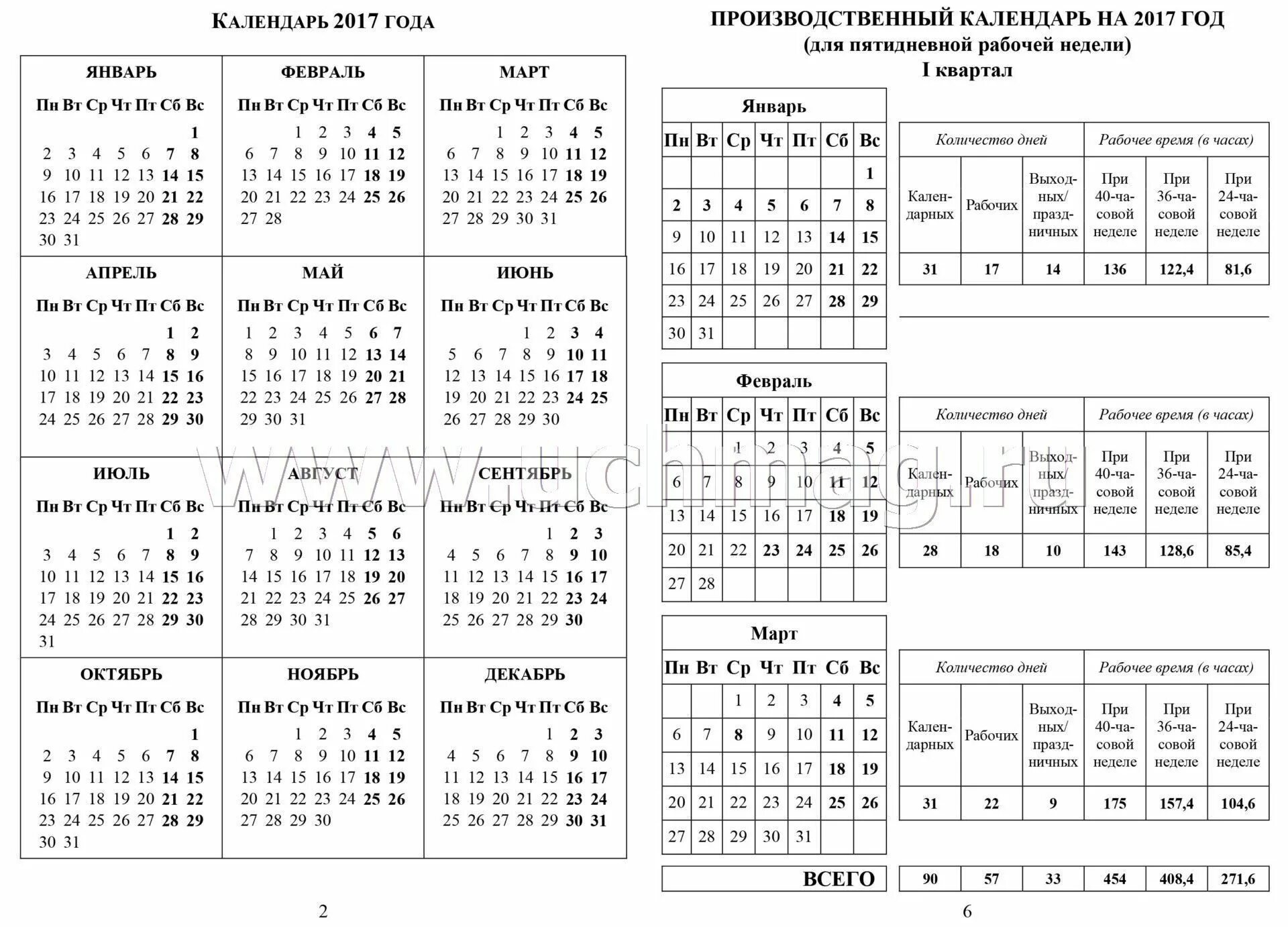 Последний рабочий день в апреле. Производственный календарь 2010. Производственный календарь Саратовская область. Календарь за 2010 год с праздниками и выходными. Производственный календарь поварской.