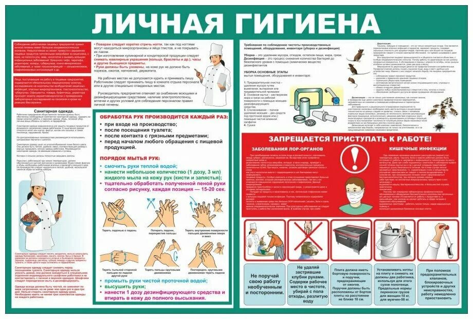 инструктаж по соблюдению. общие требования пожарной безопасности. инструктаж по коронавирусной инфекции. общие требования производственной санитарии и гигиены. плакат по гигиене.