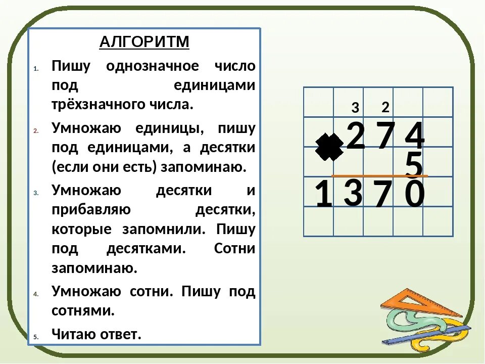 Алгоритм умножения трехзначного на однозначное. Алгоритм умножения в столбик на однозначное число. Умножение в столбик на однозначное число 3 класс правило. Умножение трехзначного числа на однозначн. Правило умножения трехзначного числа на однозначное.