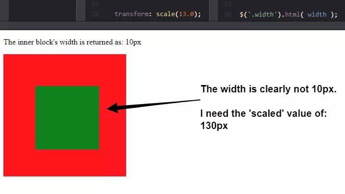 Масштабирование картинки в html. Масштабирование CSS. Scale CSS. Transform Scale CSS. Html image width