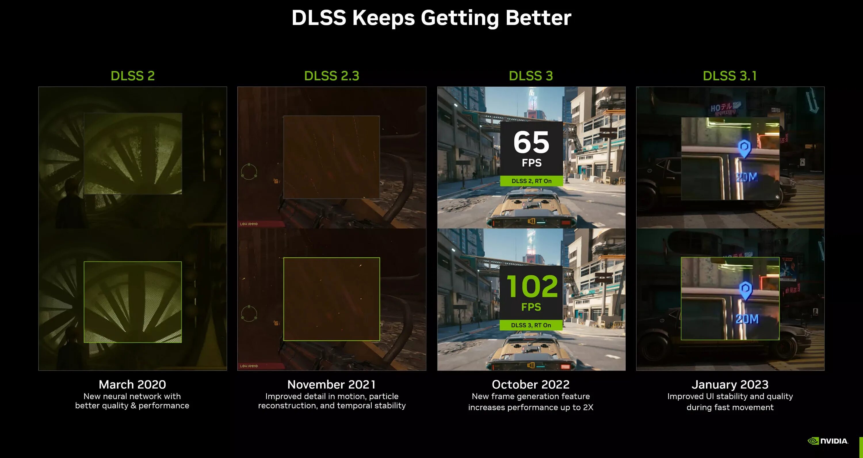 Intel super sampling