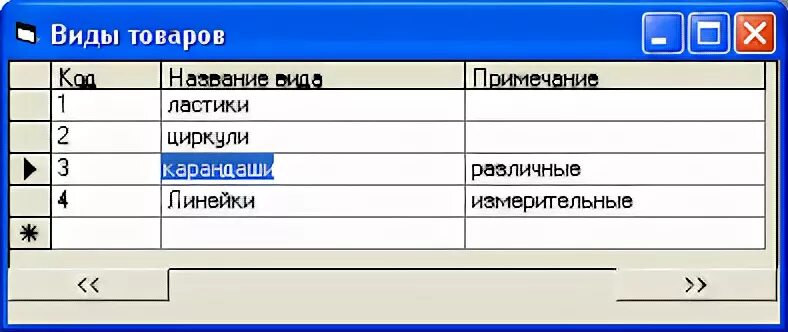 АРМ складской учет. АРМ работника склада. Приход и расход БД. SQL учёт продукции на складе.