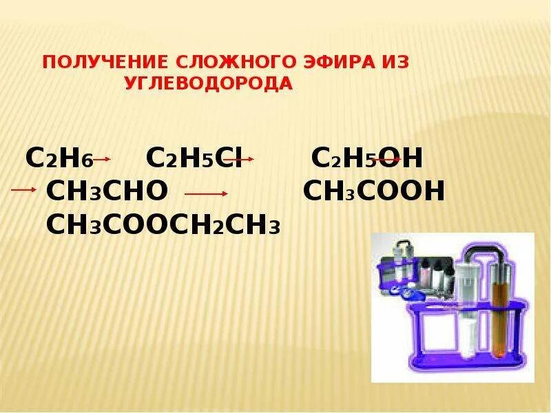 С2н5он сн3соон. Сн3сн2соосн3. Сн3 – сн2 -СН(с2н5) –СН(сн3)-соон. Сн3—сн2—соосн3 + н2о =. Сн3 сн3 класс вещества