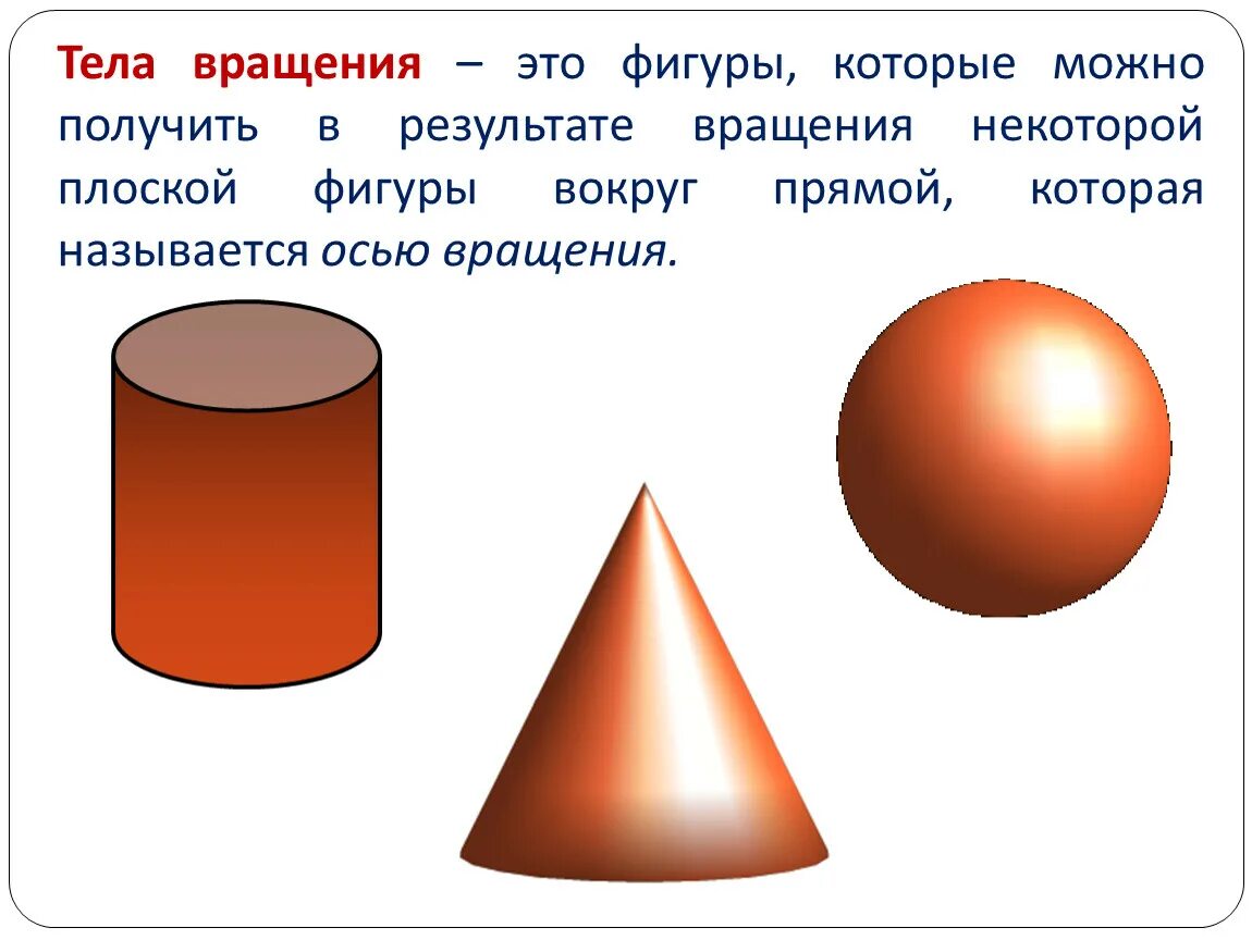 Шар получается вращением. Тела вращения. Тела вращения фигуры. Понятие тела вращения. Геометрические тела вращения.