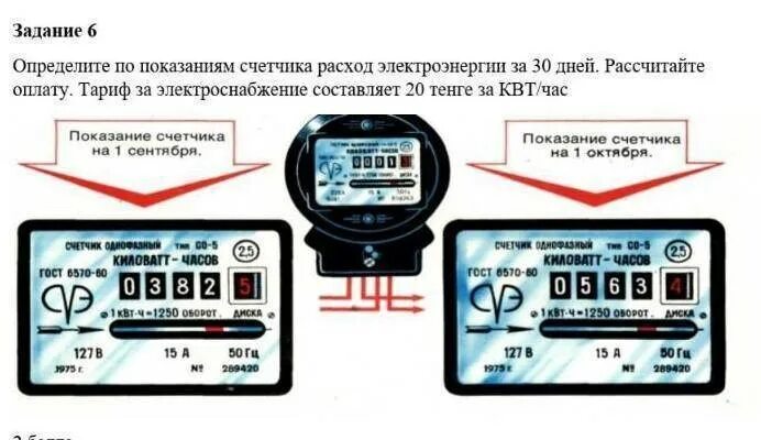 Показания электроэнергии якутск. Иркутскэнергосбыт передать показания счетчиков. Номер для передачи показаний счетчиков электроэнергии. Показания электроэнергии якутск. Показания электроэнергии якутск.