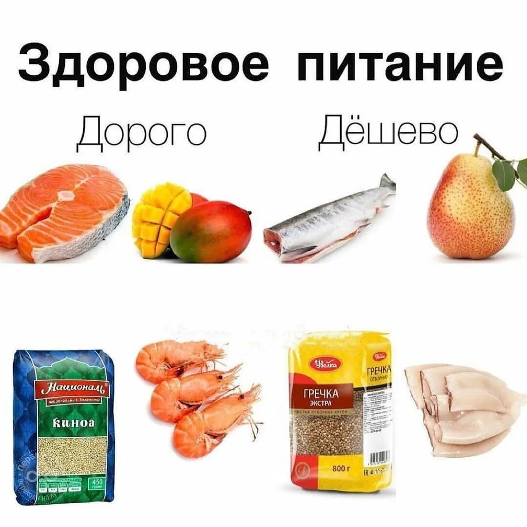 Дорого дешево. У вас дорого. Дорого дёшево. Быстро дешево качественно. Это дорого самый дешевый.