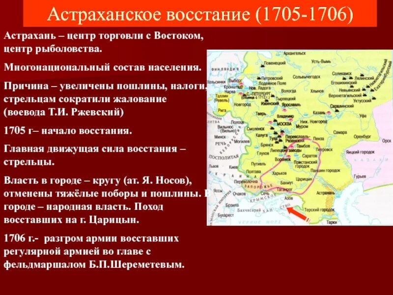 Какой город стал центром восстания. Астраханское восстание 1705-1706 причины Восстания. Итоги Астраханского Восстания 1705-1706 таблица. Ход Восстания Астраханского Восстания 1705-1706 таблица. Причины Астраханского Восстания 1705-1706 таблица.