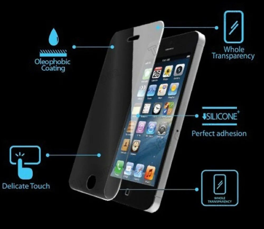 Стекла для телефонов айфон. Защитное стекло на айфон se 2020. Стекло для iphone 6s. Защитные стёкла для iphone. Защитные стёкла для смартфонов.