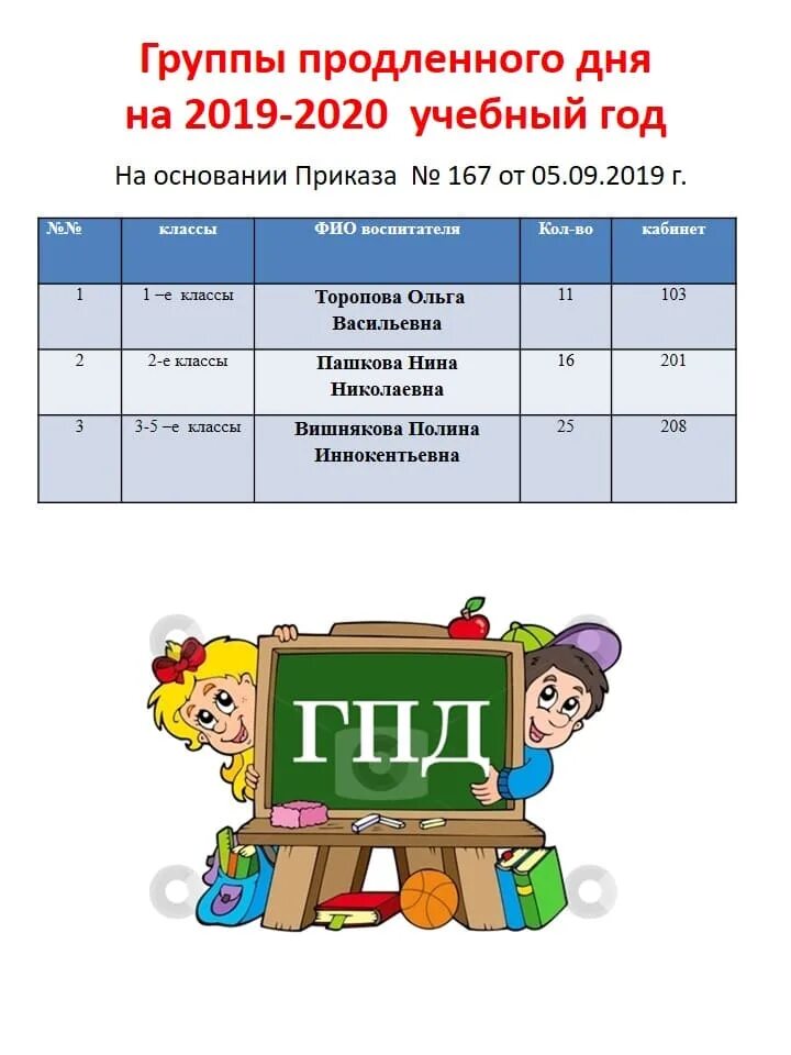 Планы группы продленного дня. Группа продленного дня. Группа продлённого дня. Школа продленного дня. ГПД группа продленного дня.