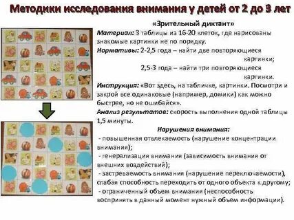Исследования для детей 2 лет