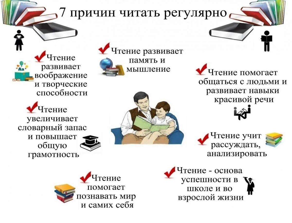 Почему человеку нужно читать. Причины читать книги. польза чтения книг. польза чтения книг для детей. о пользе чтения для детей.