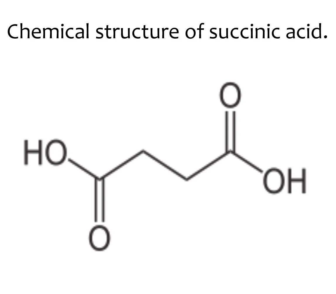 Янтарная кислота формула структурная. Янтарная кислота молекулярная формула. Янтарная кислота формула химическая. Янтарная кислота строение.