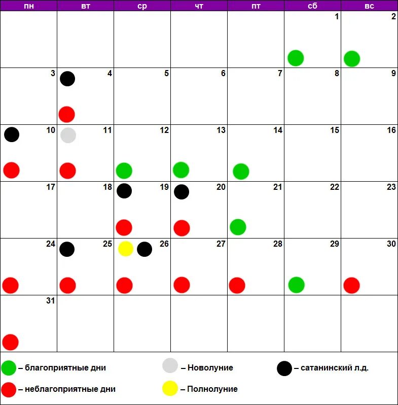 Лунный календарь на апрель покраска волос благоприятные. Лунный календарь окрашивания волос. Лунный календарь красоты. Календарь красоты на май. Лунный календарь на май 2021.