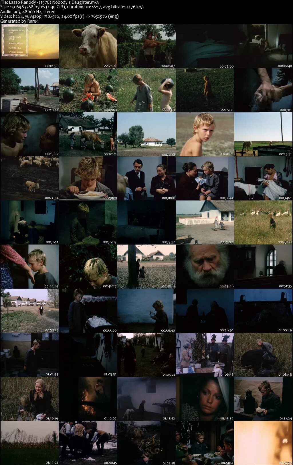Arvacska 1976. Сиротка Arvacska 1976. Arvacska/Nobody&#039;s daughter (1976). Фильм сиротка Венгрия