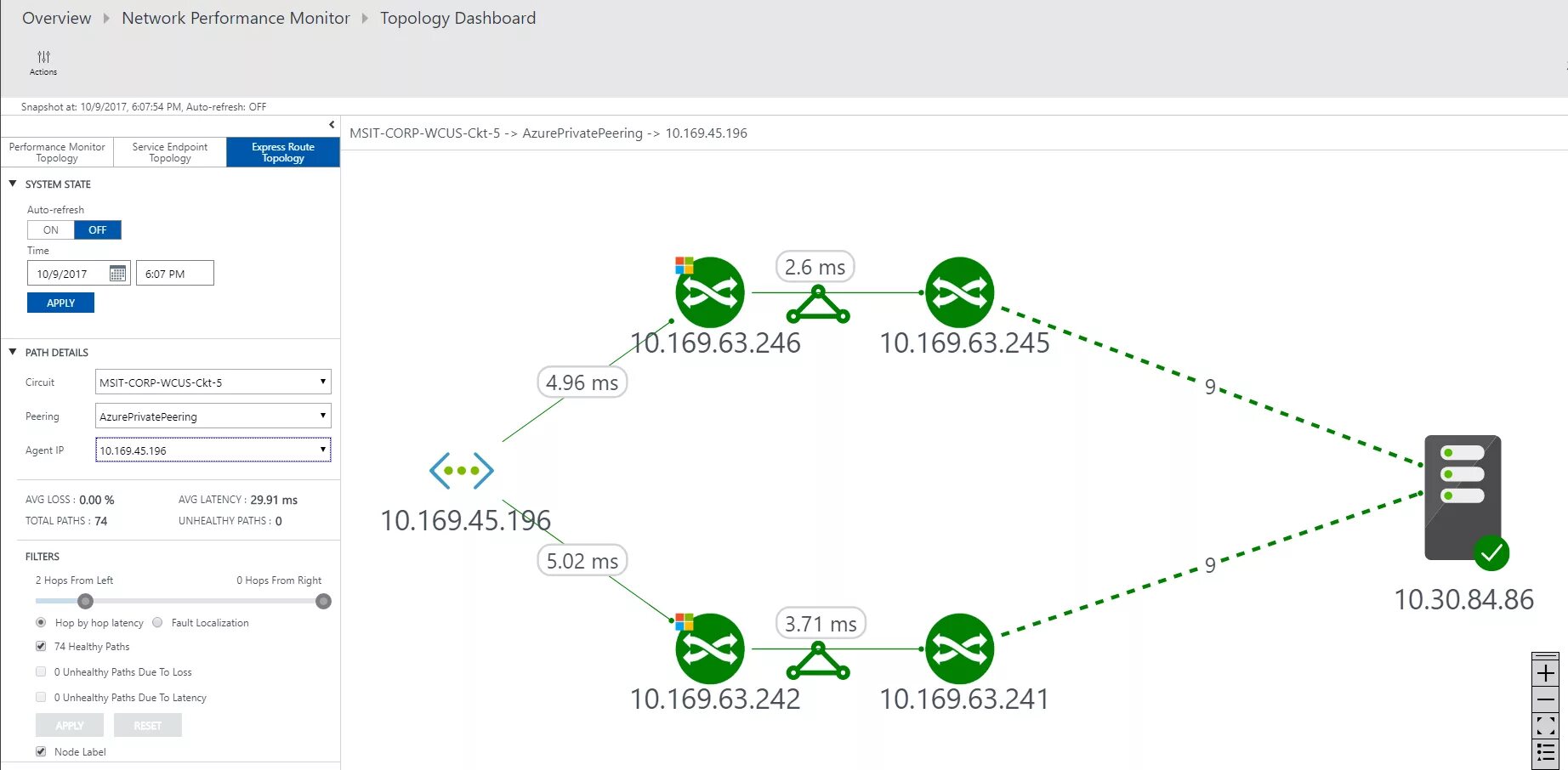 Сеть Performance. Модуль Network Performance Monitor. Microsoft Network Monitor шаги. Network Performance monitoring System. Msn smp pmn mnp