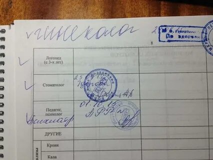 Нужен ли медосмотр перед школой