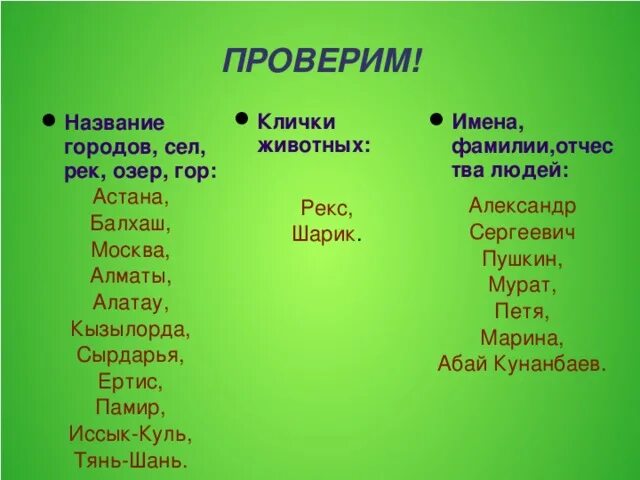 Имя-название. Города с названием именем. Города от имён. Клички животных. 10 собственных имен озер