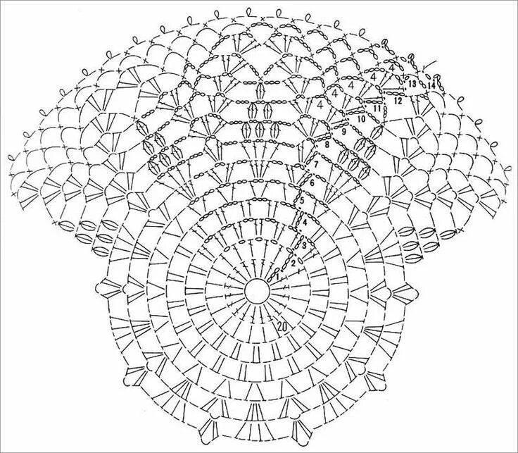 Салфетки крючком. Круглая салфетка крючком. Схемы вязания крючком салфеток. Салфетки крючком со схемами. Вяжем салфетки крючком пошагово
