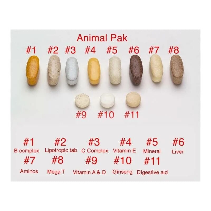 Animal pak таблетки отзывы. Universal Nutrition animal Pak 44. Animal Pak (Universal Nutrition) 44 пак. Витамины animal Pak Universal Nutrition (44 пакетика). Universal Nutrition animal Pak 44 Packs.