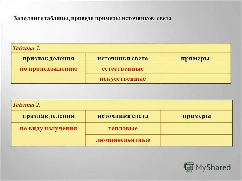 Свет примеры слова. Заполните таблицу приведя примеры источников света. Источники света таблица. Тепловые источники света таблица. Источники света примеры таблица.