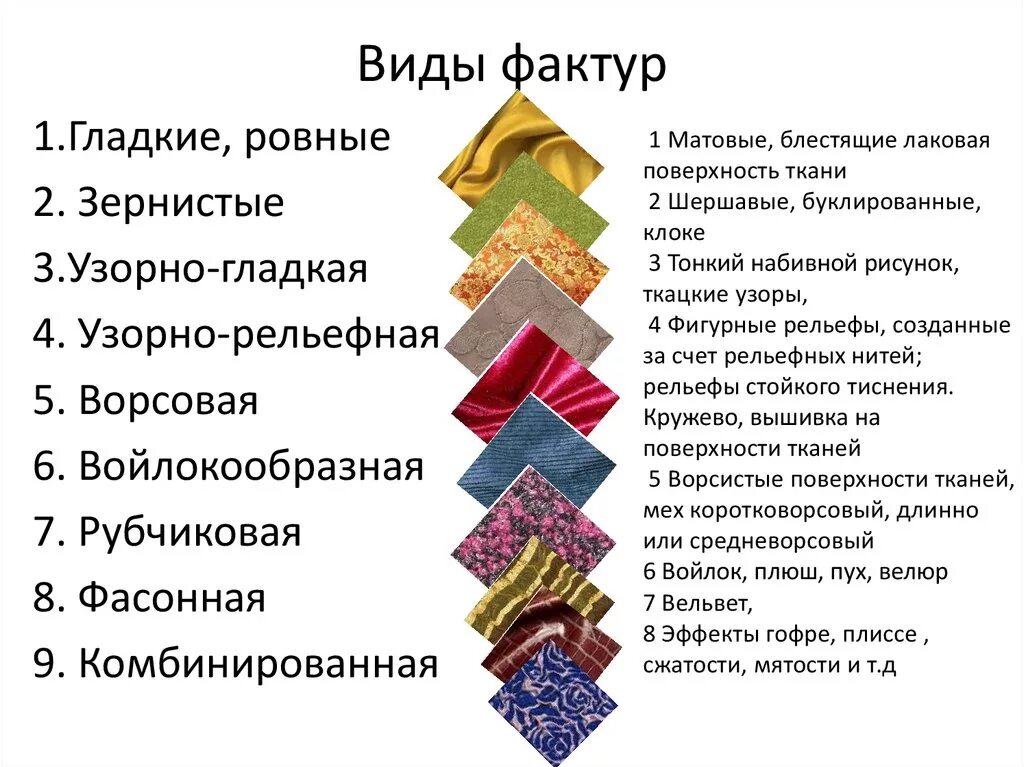 Тип текстиля