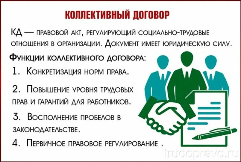 2 стороны трудового договора работник и работодатель. Коллективный договор. Коллективный трудовой договор. Основные положения коллективного договора. Коллективный трудовой догов.