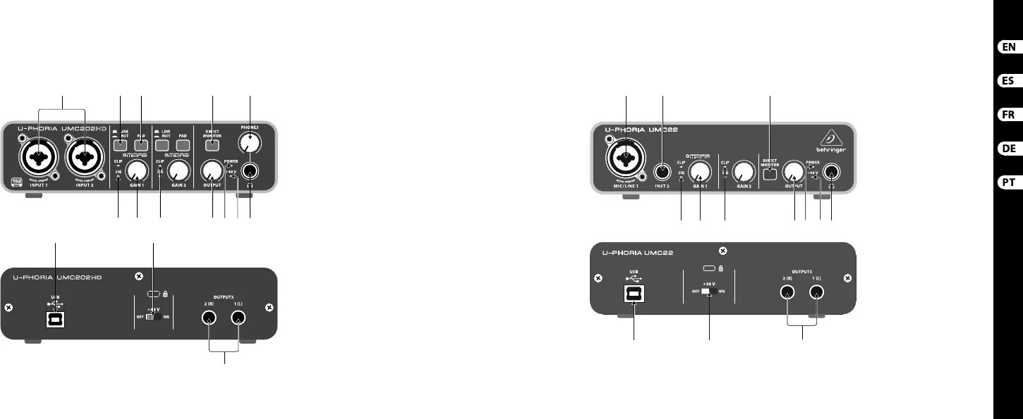 Внешняя звуковая карта для гитары. Behringer um202. Behringer umc202hd/umc204hd. Behringer 204. Behringer аудиокарта umc202.