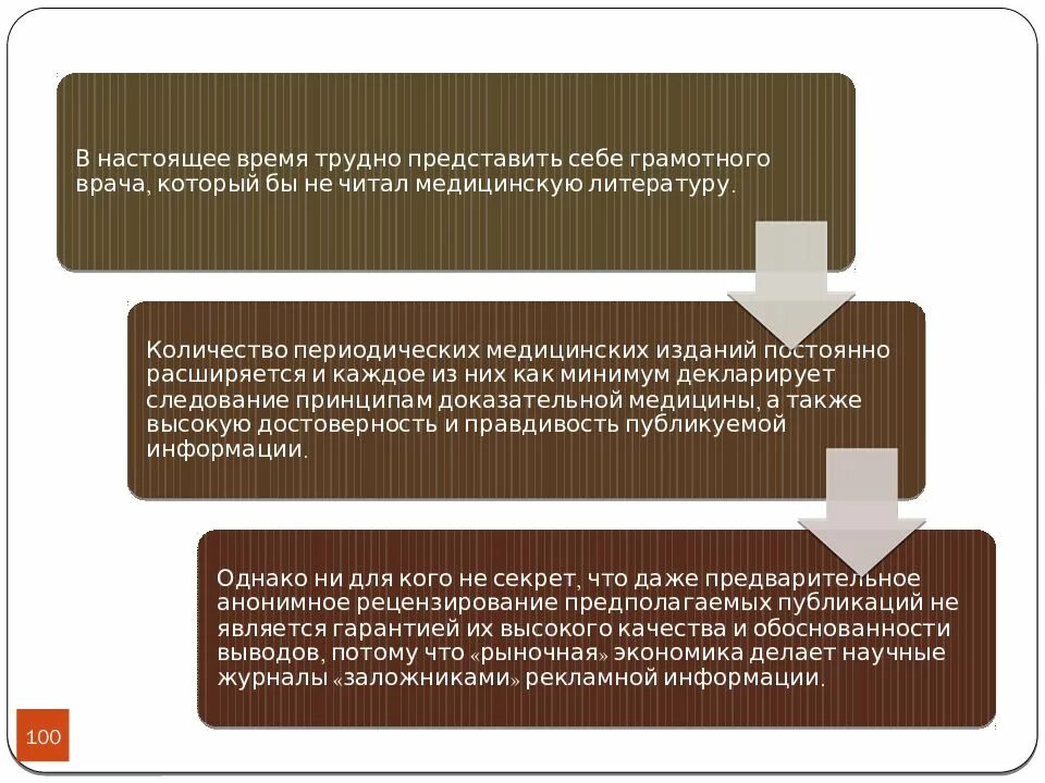 Проблемы современного врача