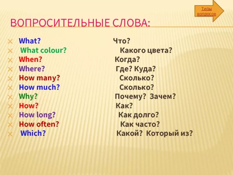 Вопросительные слова. Слова вопросы в английском. Вопросительные слова в русском языке. Где англ язык