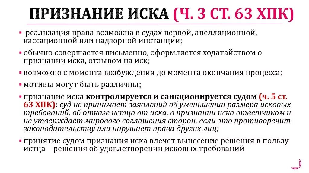 Процессуальные последствия иска. Иск о признании. Иски о признании в гражданском процессе. Частичное признание иска. Признание иска. Мировое соглашение.