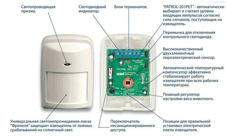 Элемент извещатели. Датчик движения Patrol 701. Охранный датчик движения Рапид. Датчик движения Patrol 201 Pet. Датчик движения Patrol 201 Pet схема подключения.