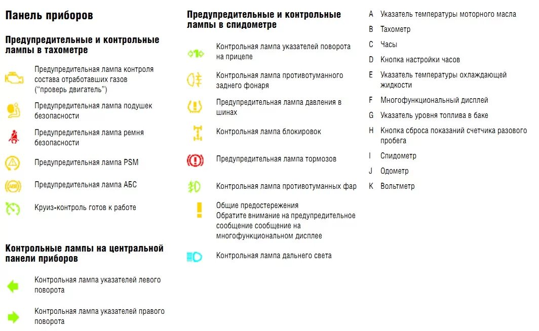 Машина восклицательный знак на панели приборов