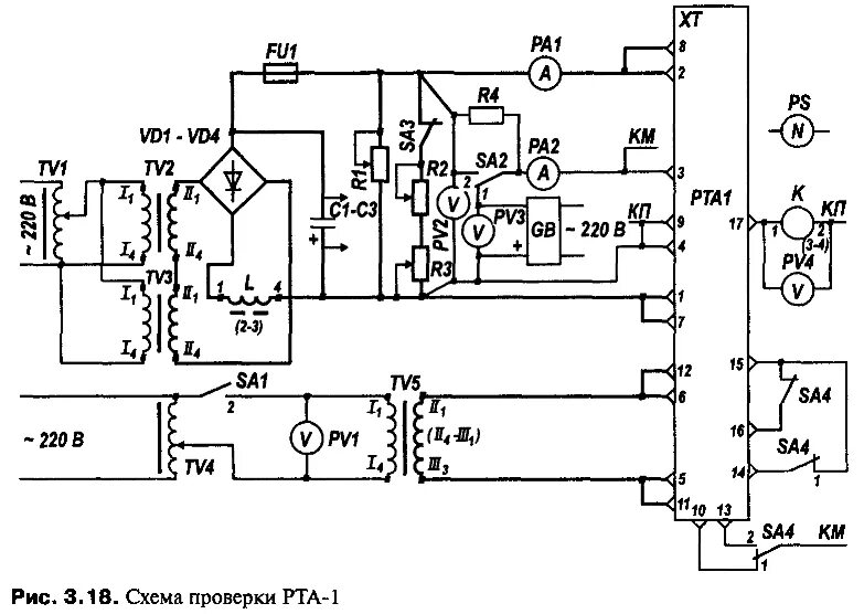 Работа рта 1