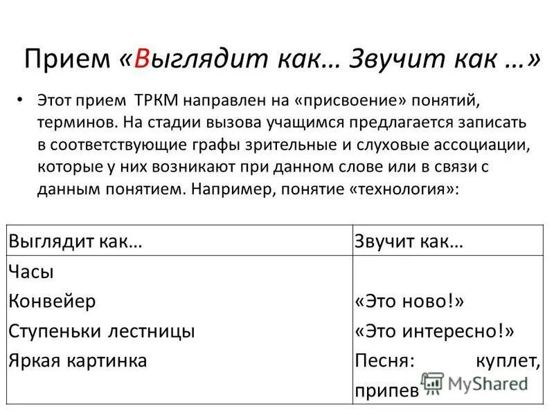 Мемы про рокеров. Технология выглядит как звучит как. Звучит как то по пидорски. Как выглядит звуковая волна. Звучит как то по гейски.