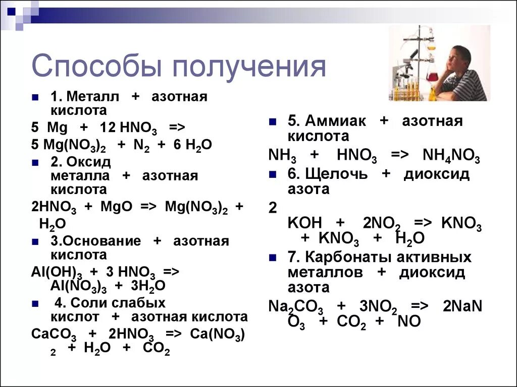 Получение насколько. Способы получения no. Кислоты: классификация, свойства и способы получения. Азотная кислота с оксидами металлов. Способы получения нитратов.