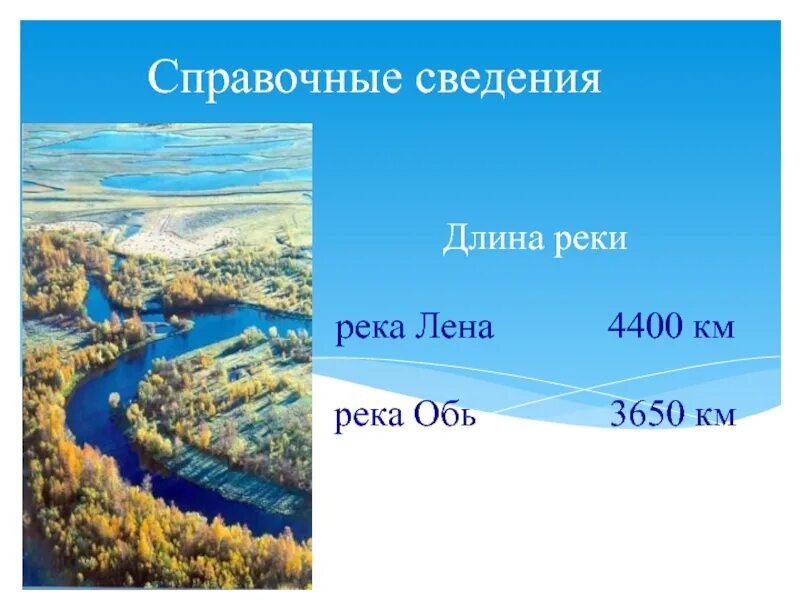 Какая длина лены. Протяженность реки Лена. Протяженность реки Лены. Длина реки Лена. Длина реки Лены.