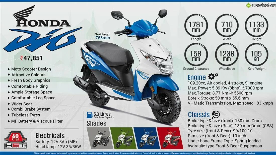Вес хонда дио 34. Габариты мопеда honda dio. Мопед альфа 50 куб технические характеристики. Хонда ниндзя скутер 50 кубов. Скутер хонда дио 50 кубов характеристики.
