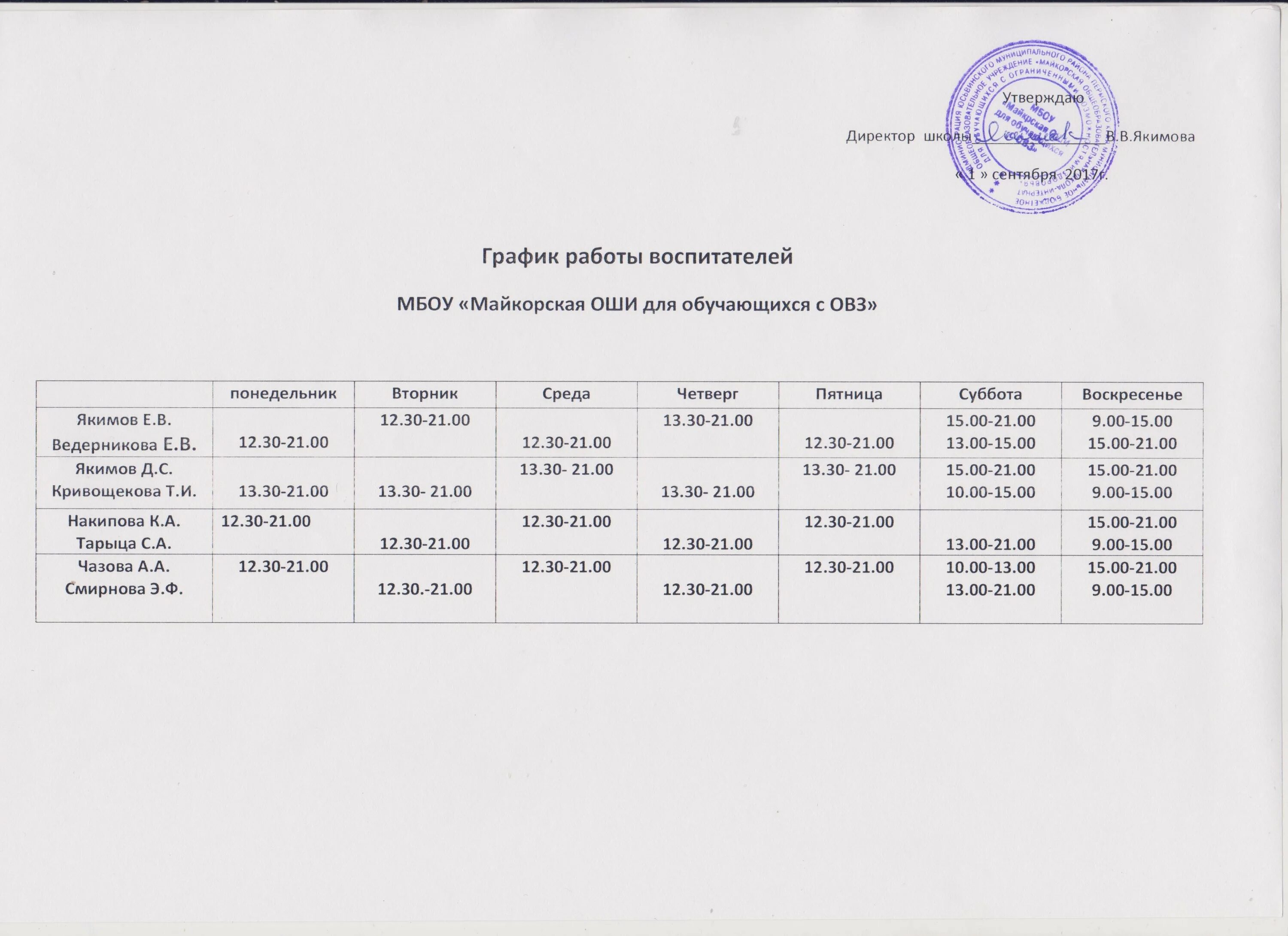 График 3 2 сколько часов. График сменности для воспитателей ДОУ. График работы воспитателей. График работы воспитателей в детском саду. Режим работы воспитателя.