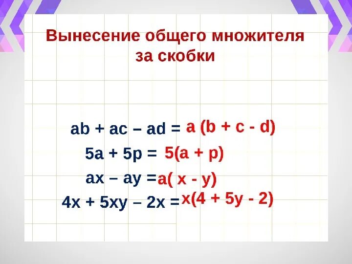 Разложить на множители вынести общий множитель. Вынесение общего множителя за скобки примеры. Разложение на множители вынесение общего множителя за скобки. Вынесение общего множителя за скобки 5 класс правило. Формула вынесения общего множителя за скобки.