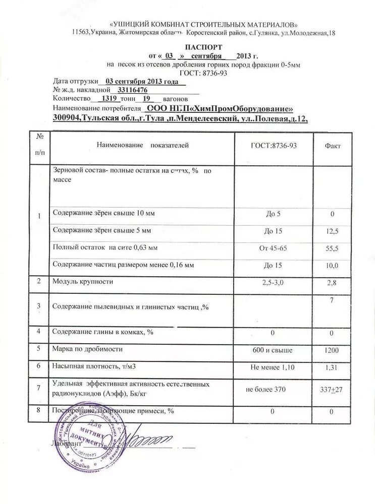 Песок из отсева дробления фр 0-5.