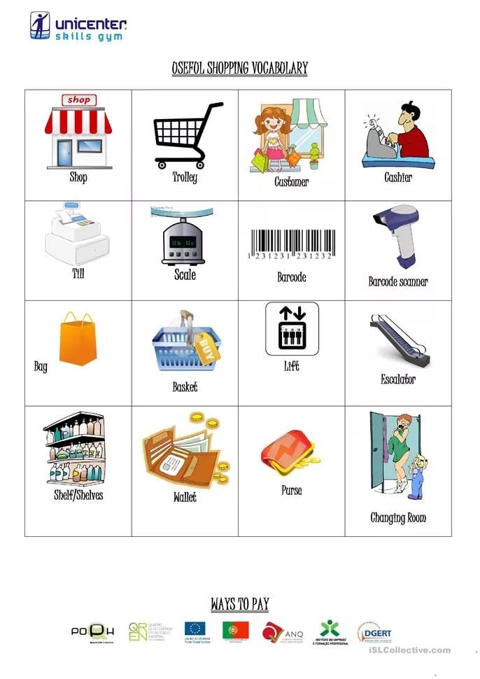 Покупать на английском языке. Вокабуляр на тему shopping. Магазин Vocabulary Worksheets. Слова на тему шоппинг на английском. Лексика по теме shopping.